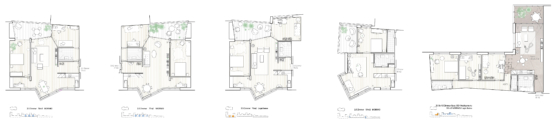 Wohnungstypologien